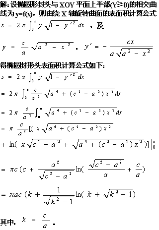 標(biāo)準封頭廠介紹橢圓封頭表面積計算